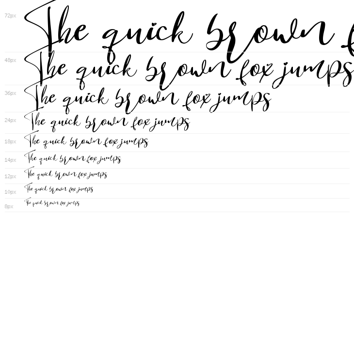 Bridesmaids Script Waterfall