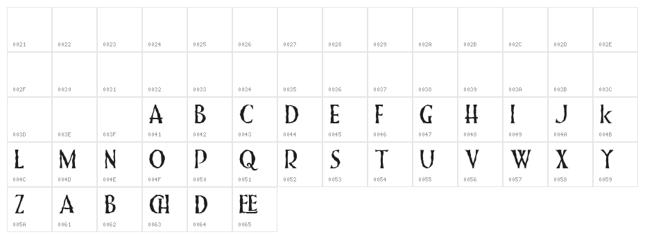 Bridgeport Demo Character Map
