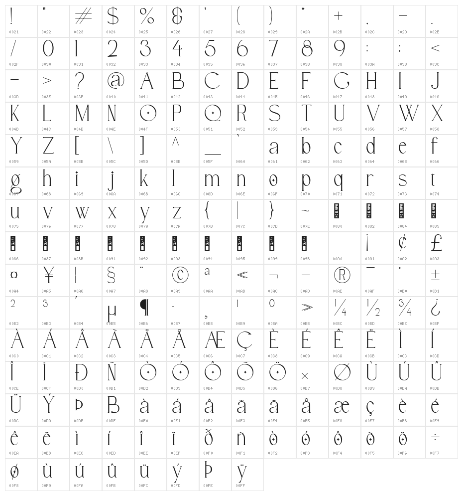 Bridger-Demo Regular Character Map