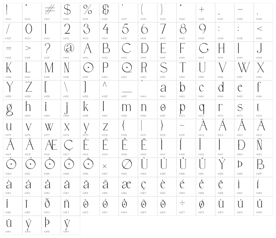 BridgerDemo-Regular Character Map