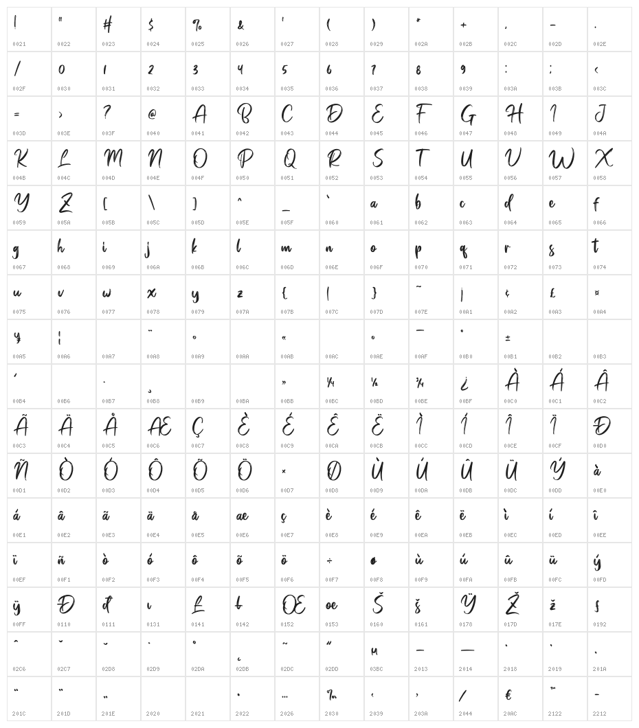 Bridgeriden-Regular Character Map