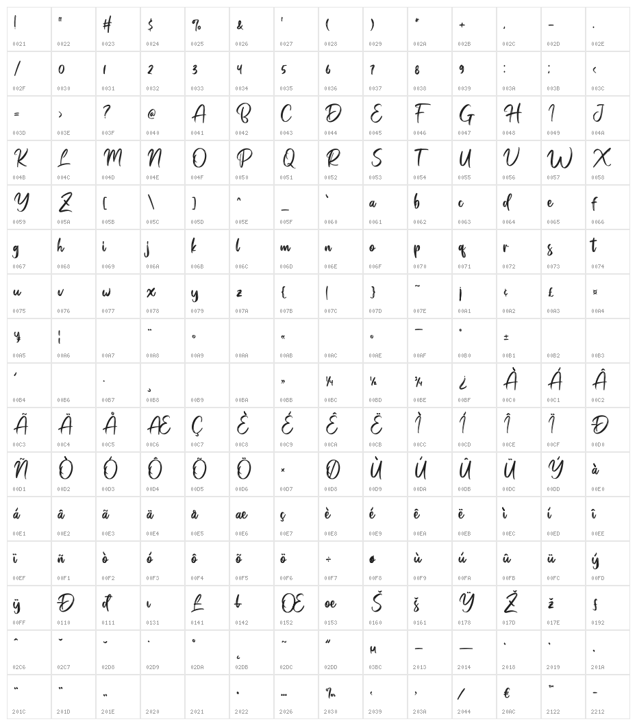 Bridgeriden Regular Character Map