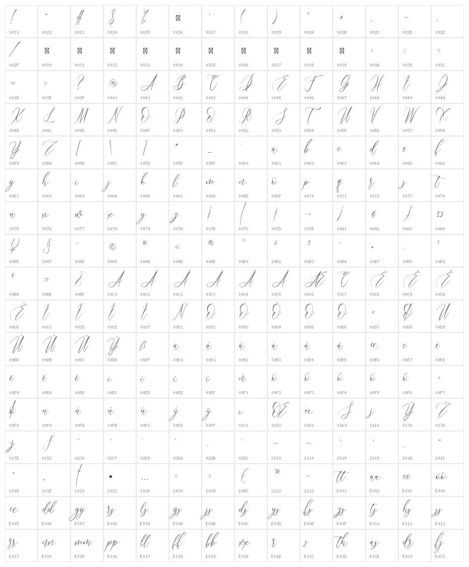 Bridgesty Character Map