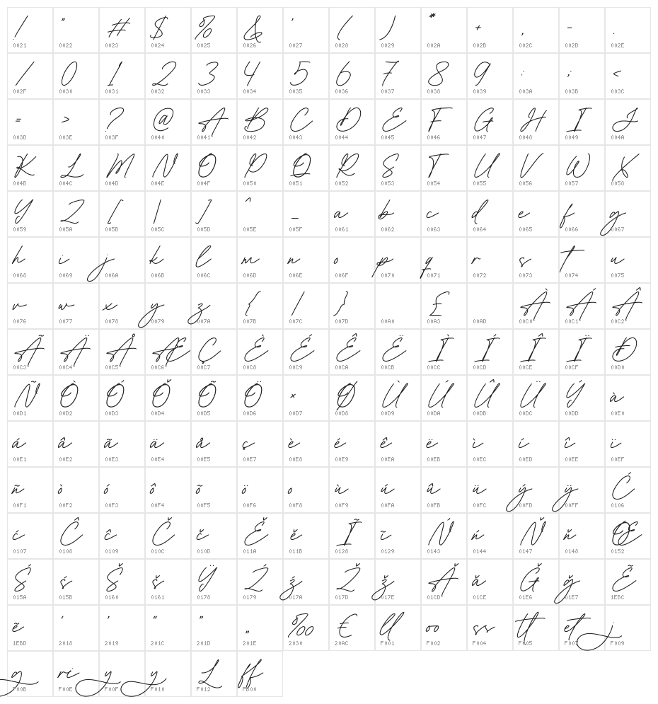 Bridget Lily Character Map