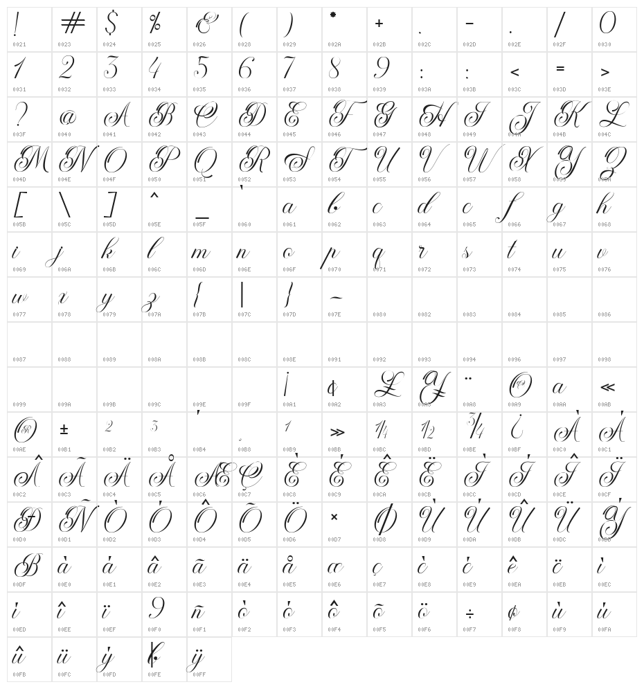 Bridgeta Character Map