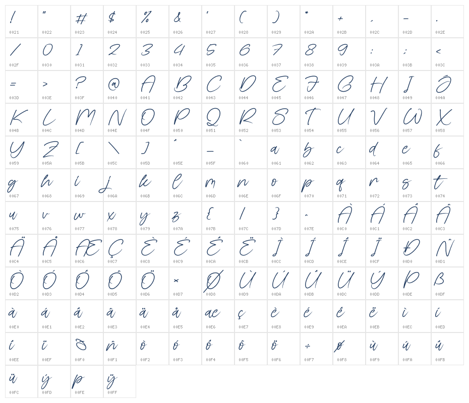 Bridgetta Character Map