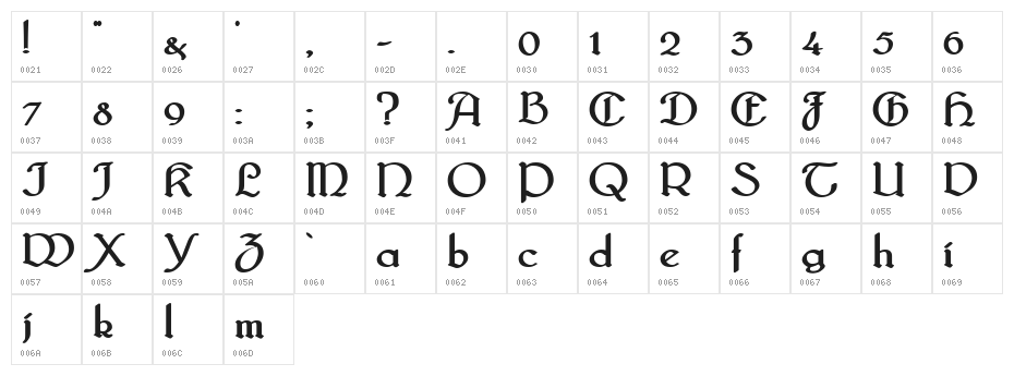 Bridgnorth Bold Character Map