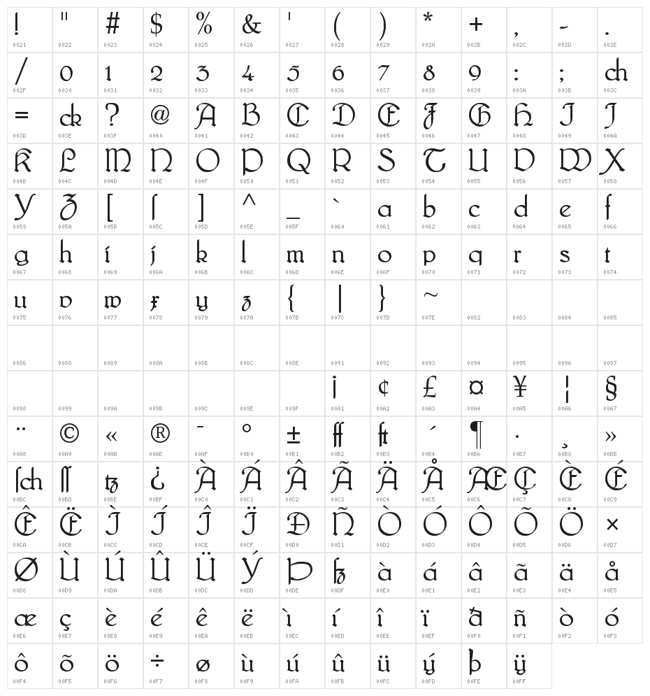 Bridgnorth Regular Character Map