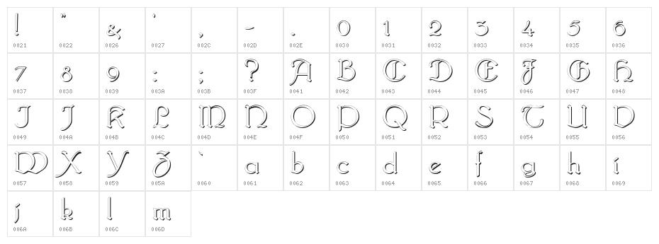 Bridgnorth-Shadow Character Map