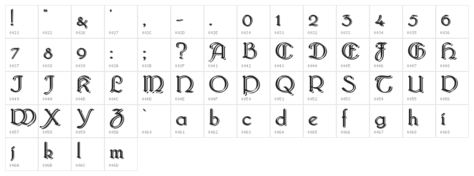 Bridgnorth_Blocked Character Map