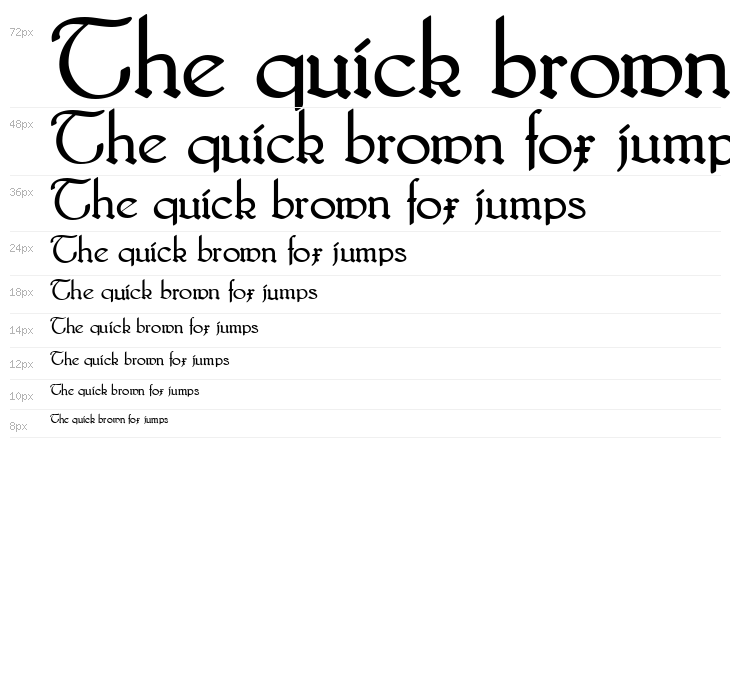 Bridgnorth Waterfall