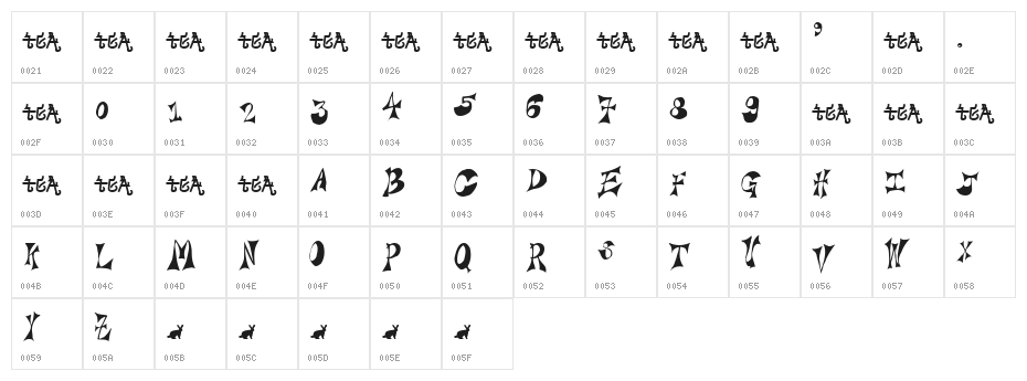 Bridie Character Map