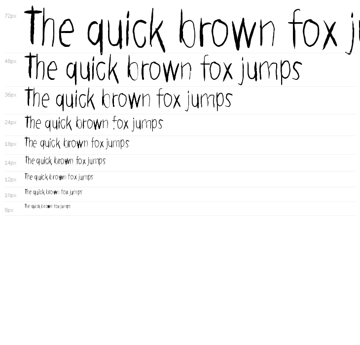 Brief Moment Between Waterfall