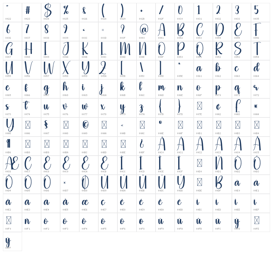 Briefly Character Map