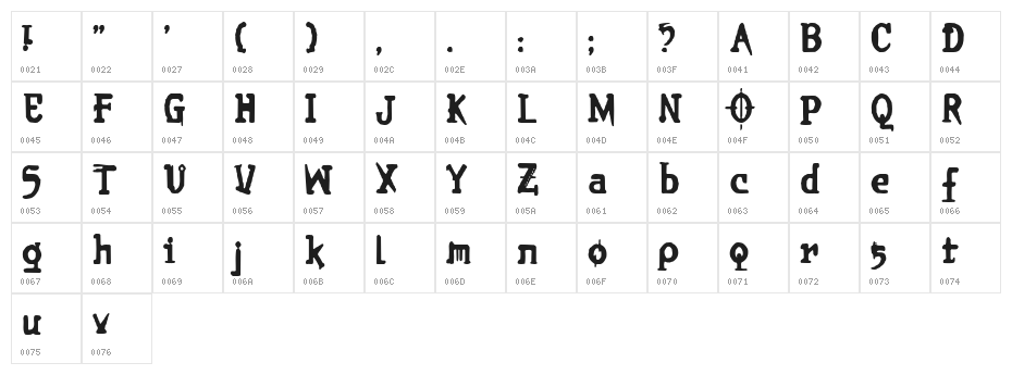 Brieincarnation Character Map