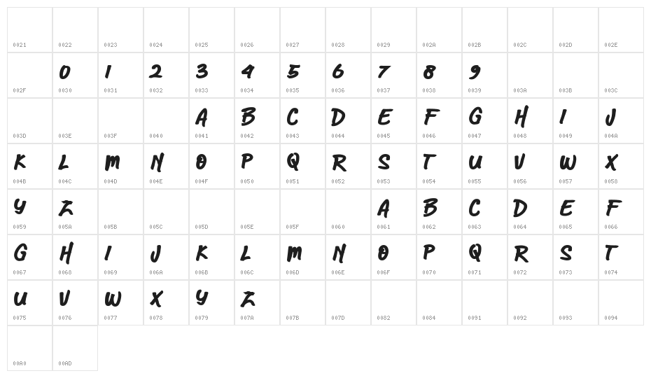 Brieston Character Map