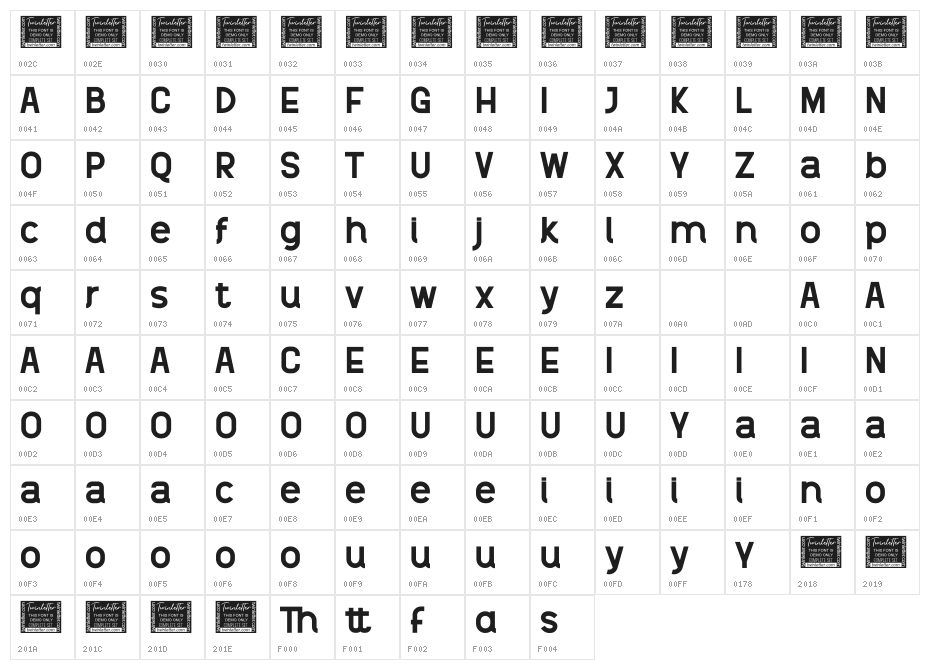 Brifa Personal Character Map