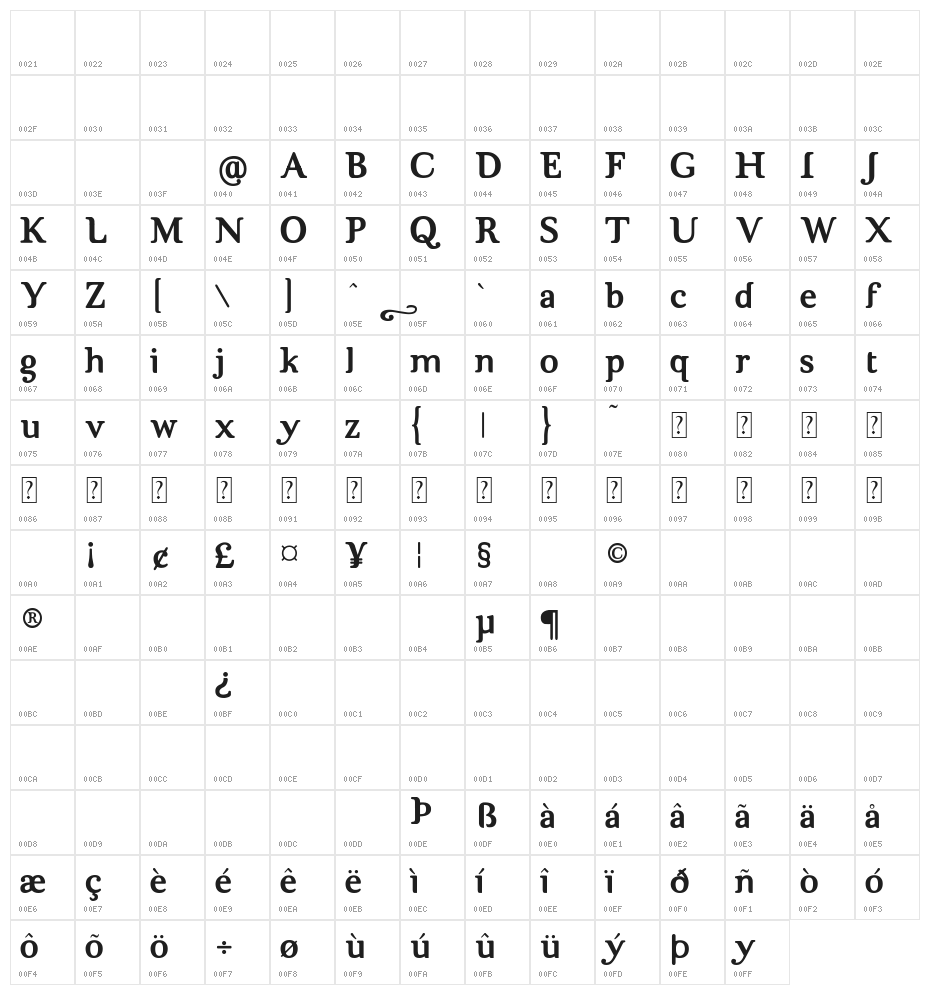 Brig Maven Character Map