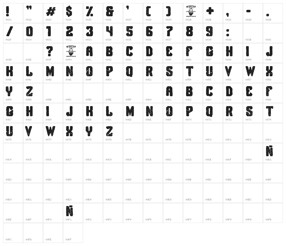 Brigada Salvaje Character Map