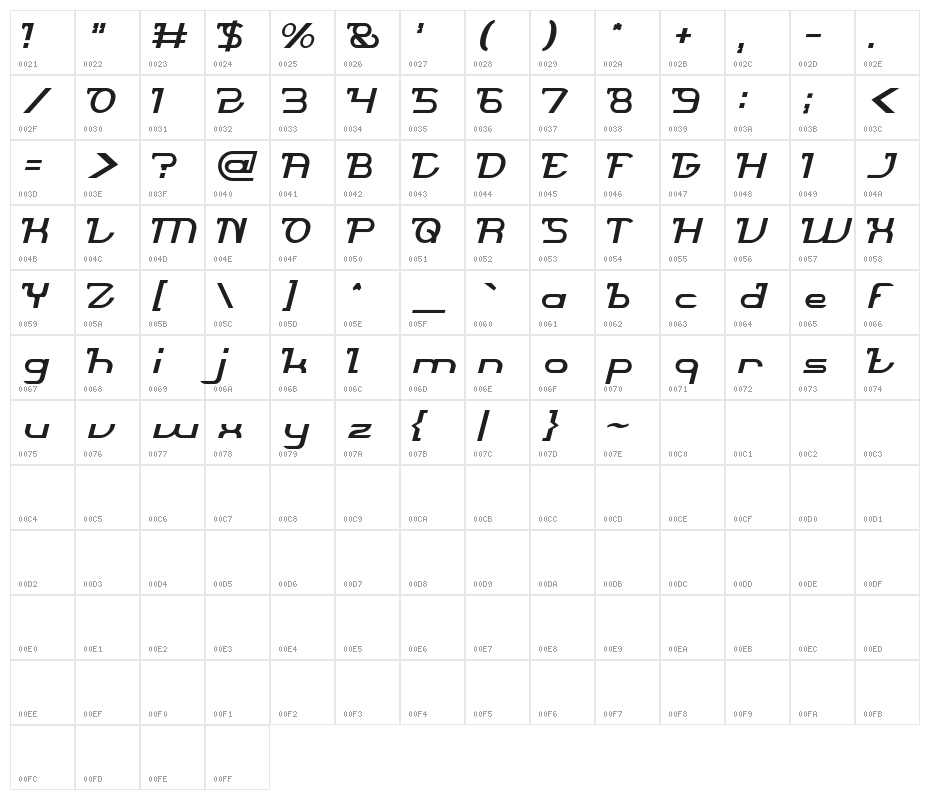 Brigade Army-Light Character Map