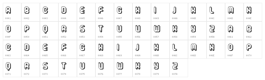Brigadier Negative Regular Character Map