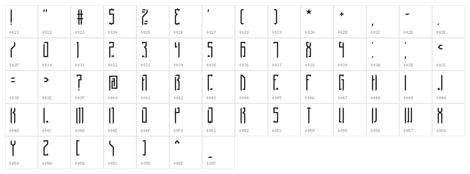 Brigadoom BRK Character Map