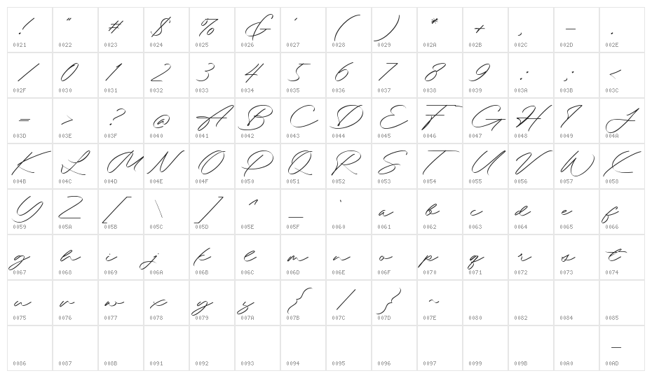 Brigend Signature Character Map
