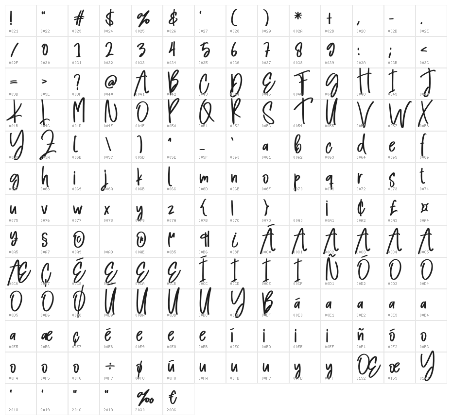 Brigeslow Character Map