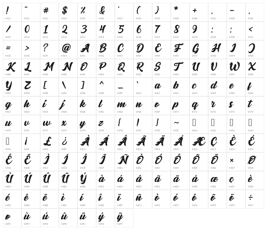 Brigest Script Character Map