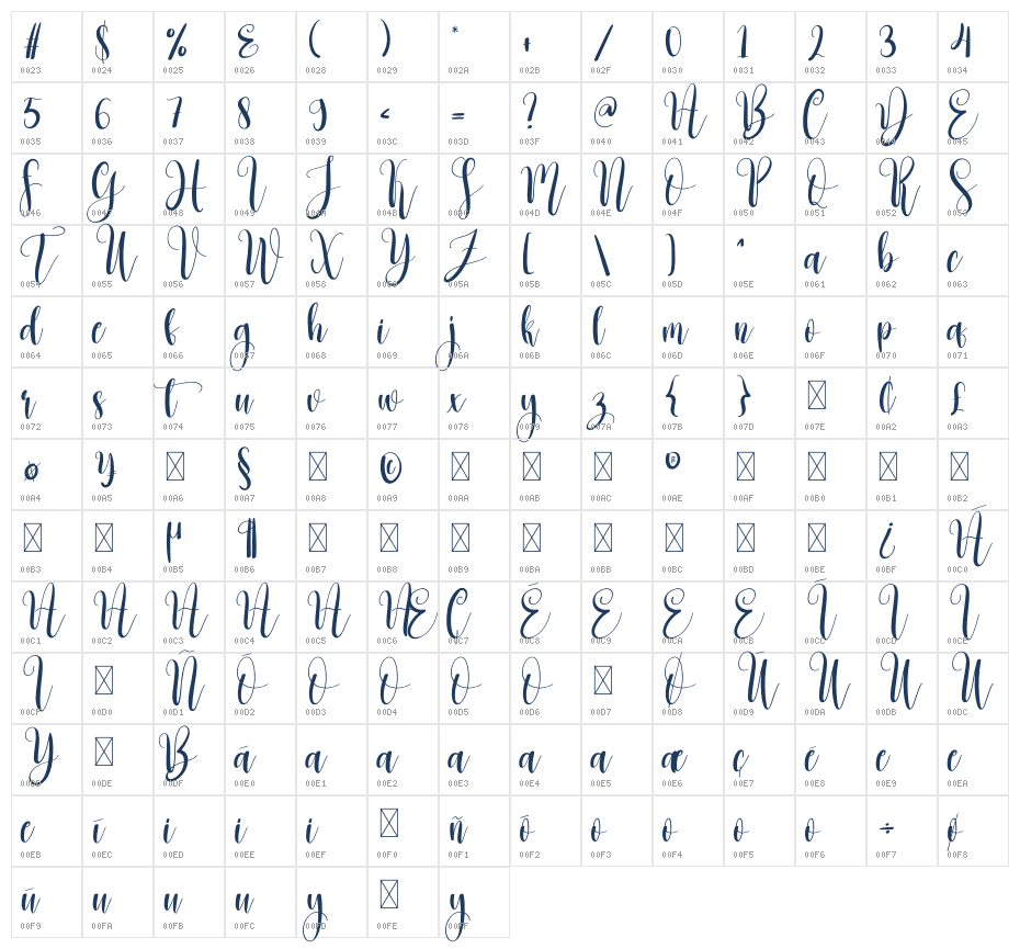 Brigestone Character Map