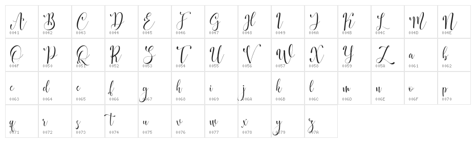 Brighlon Character Map