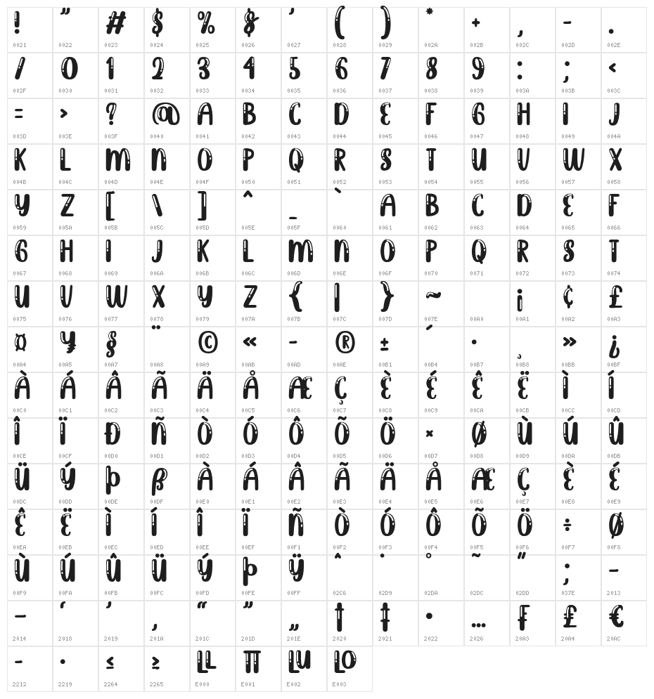 BrighlyCrush-Shine Character Map