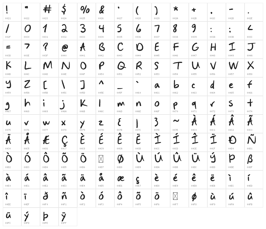 Bright Chalk Character Map