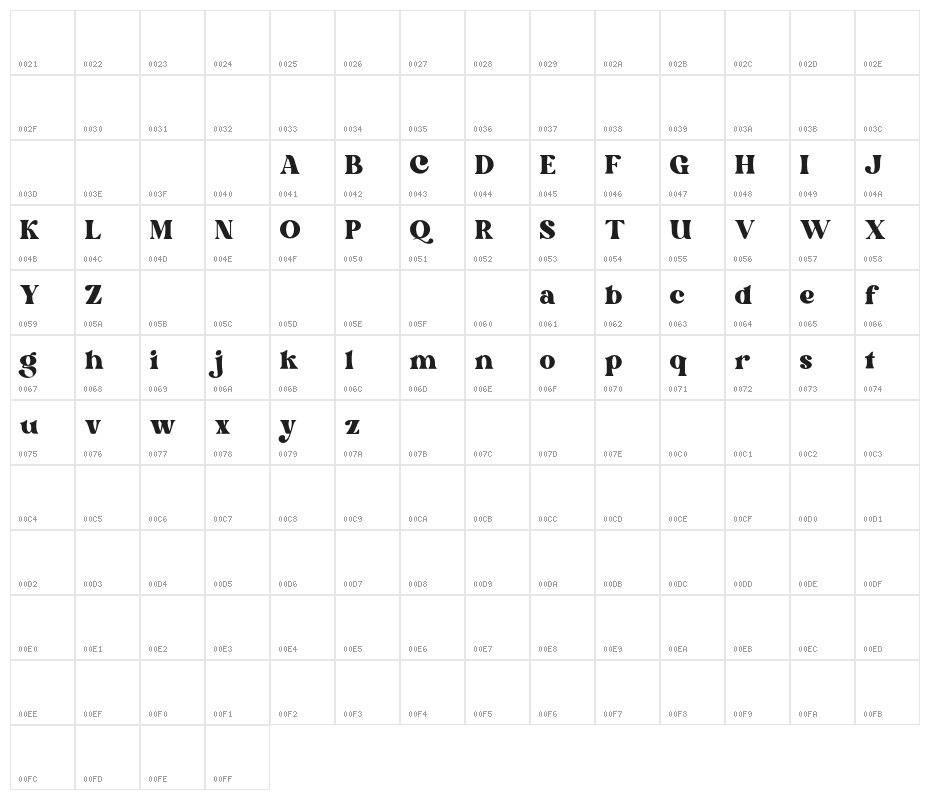 Bright DEMO Character Map