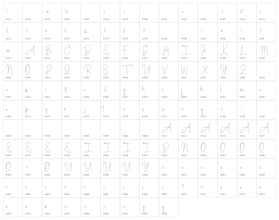Bright Daddy Character Map