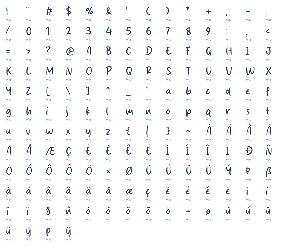 Bright Dusty Character Map