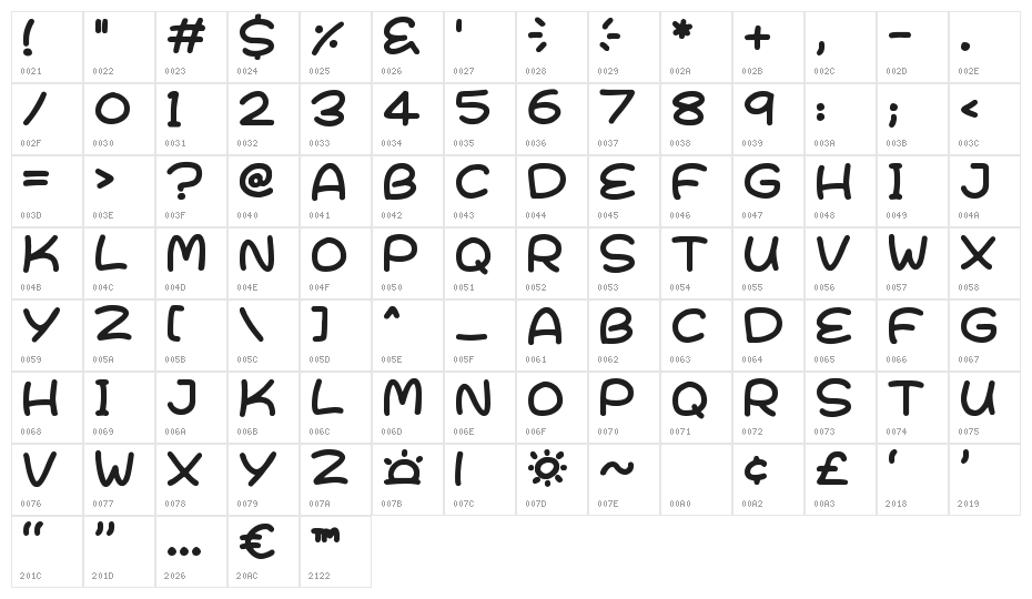 Bright & Early Character Map