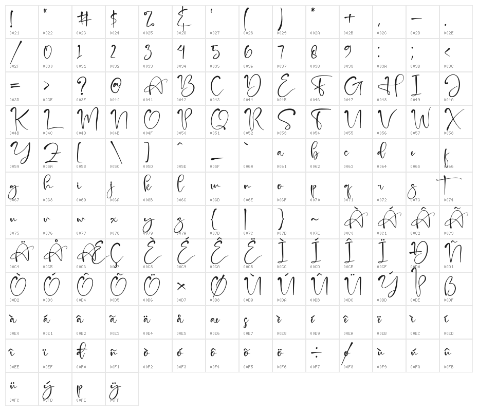 Bright Fresh Character Map