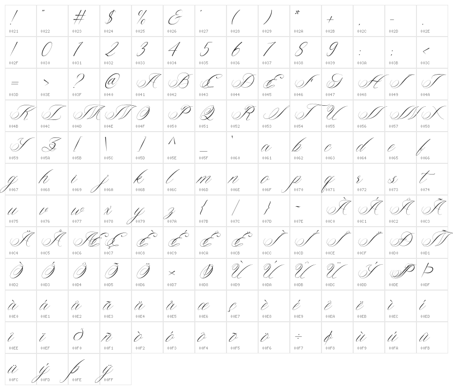 Bright Future Character Map