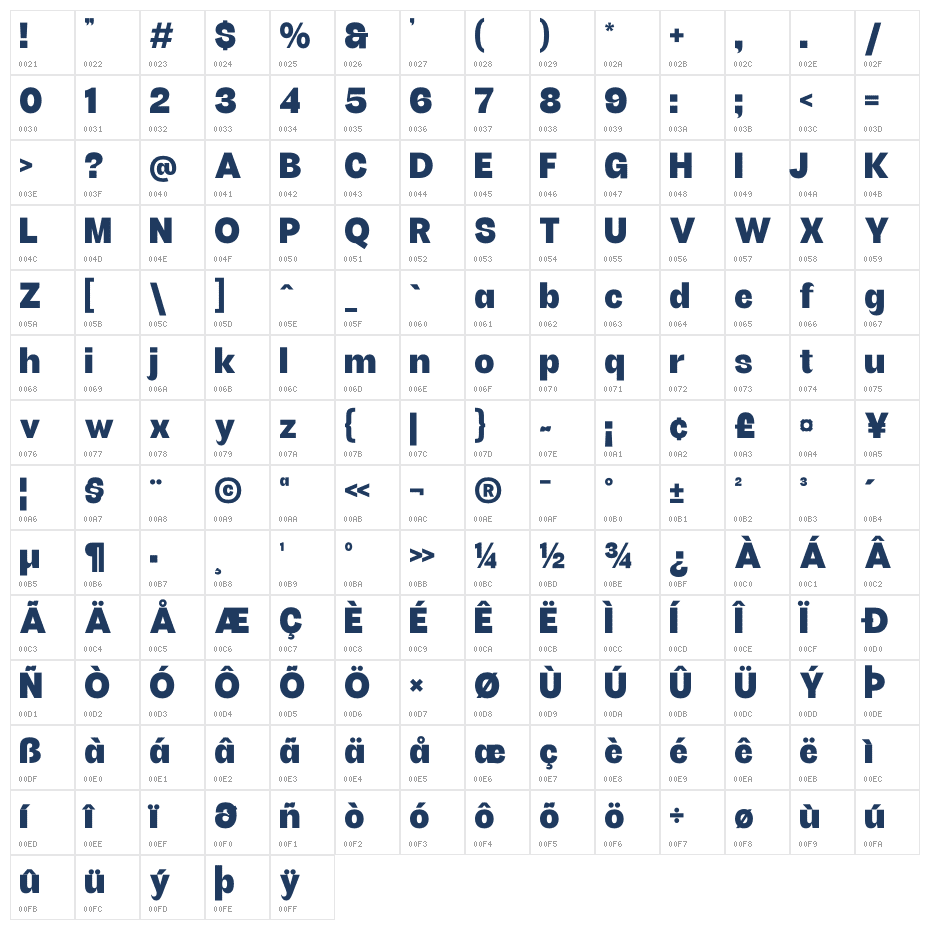 Bright Giftak Character Map
