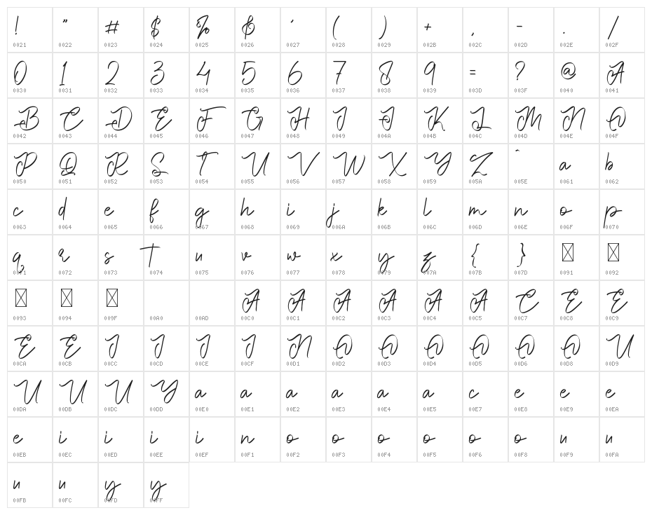Bright Hoston Character Map