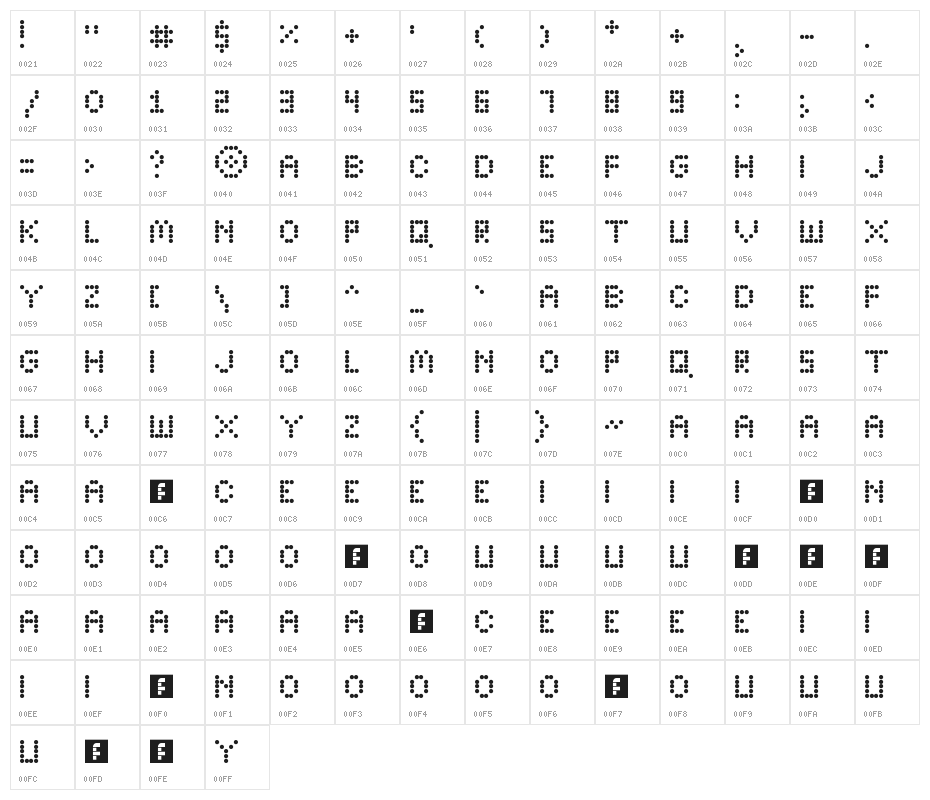 Bright Lights Bold Regular Character Map