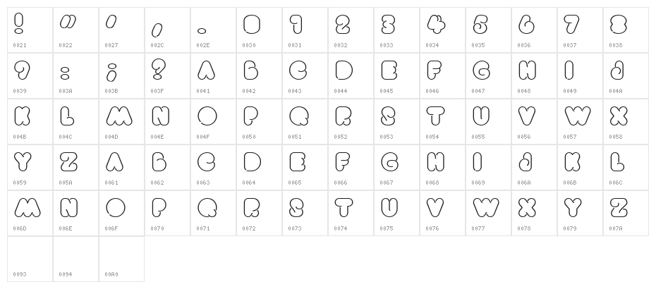 Bright Lights Heavy Character Map