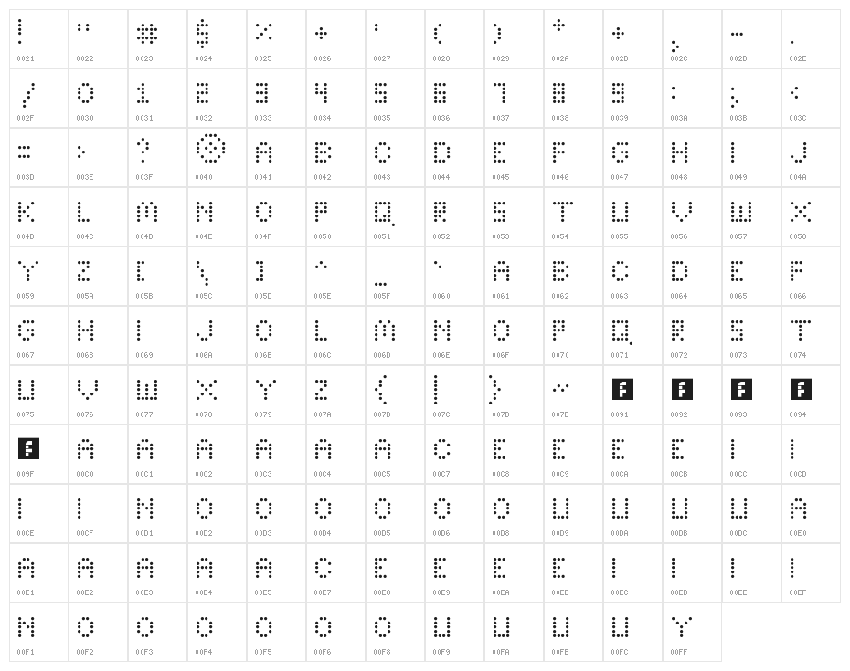 Bright Lights  Regular Character Map
