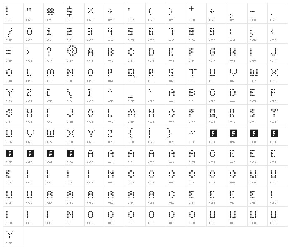 Bright Lights Regular Character Map