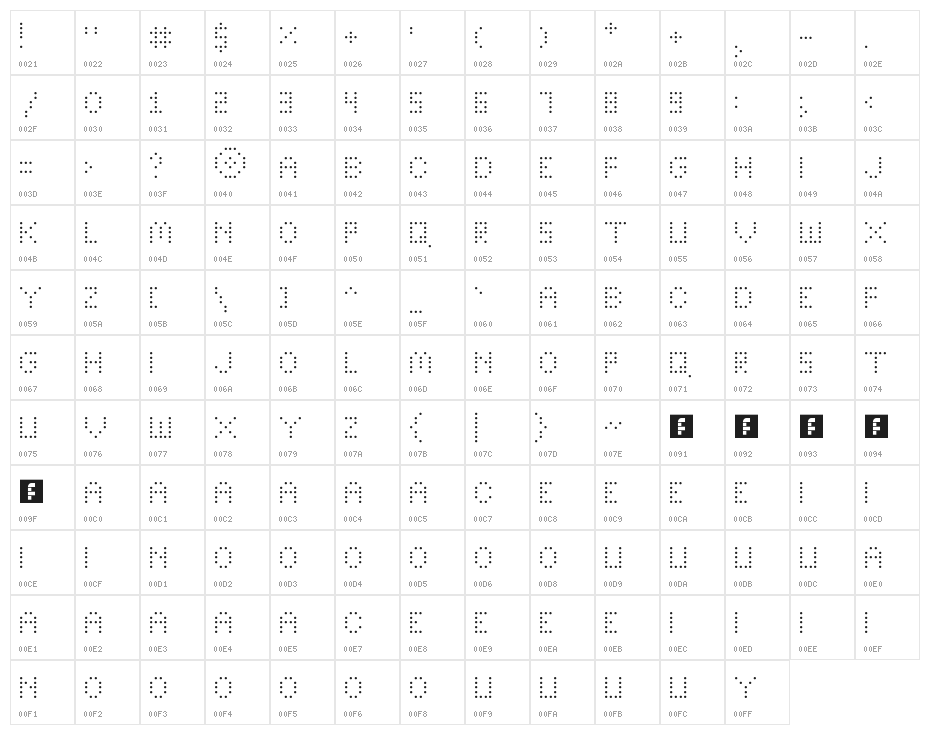 Bright Lights Thin Regular Character Map