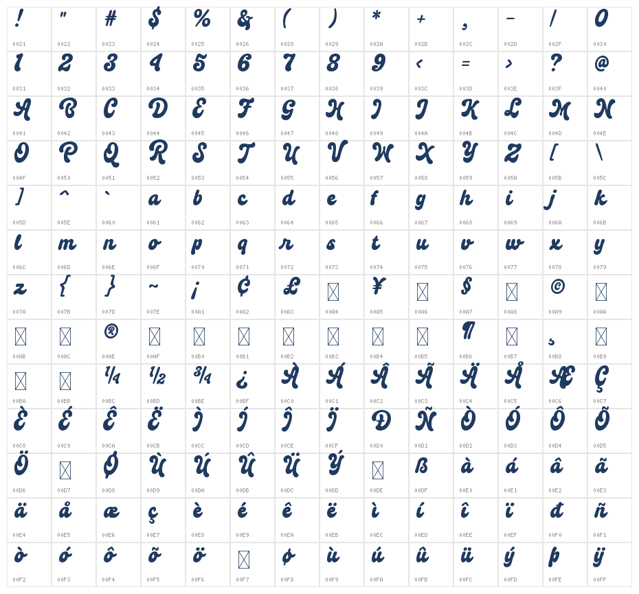 Bright Miracle Character Map