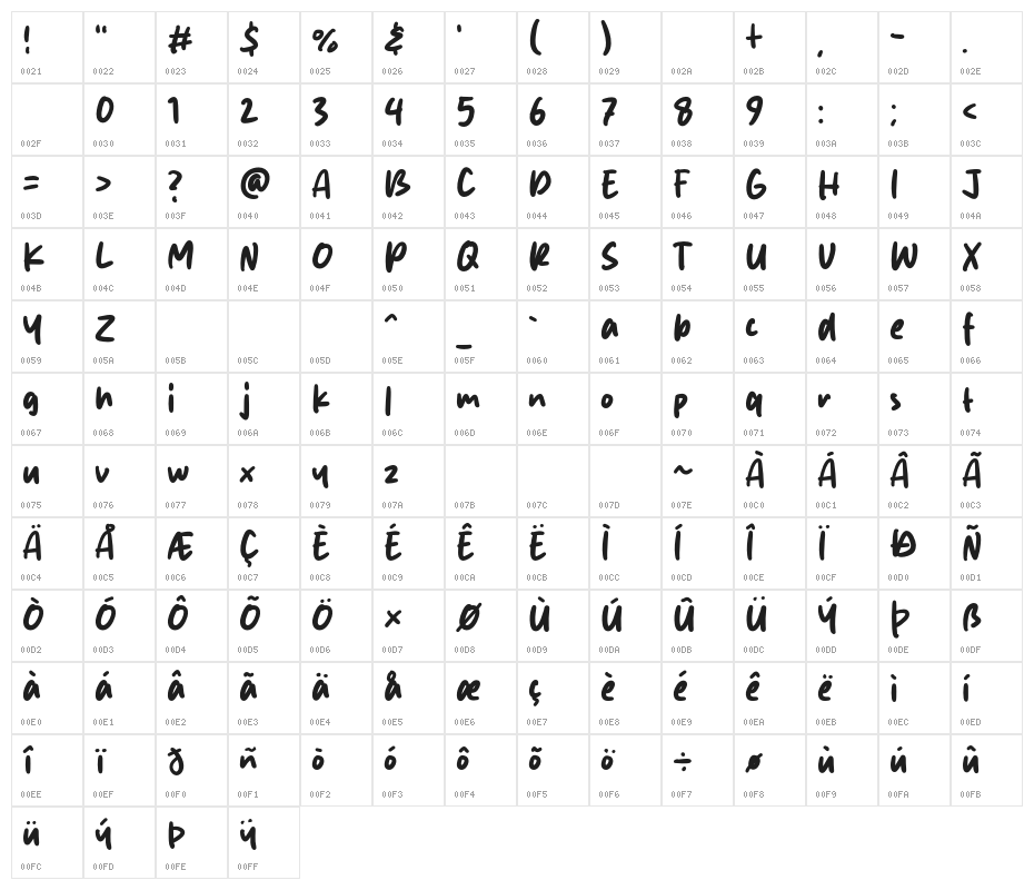 Bright Moment Character Map