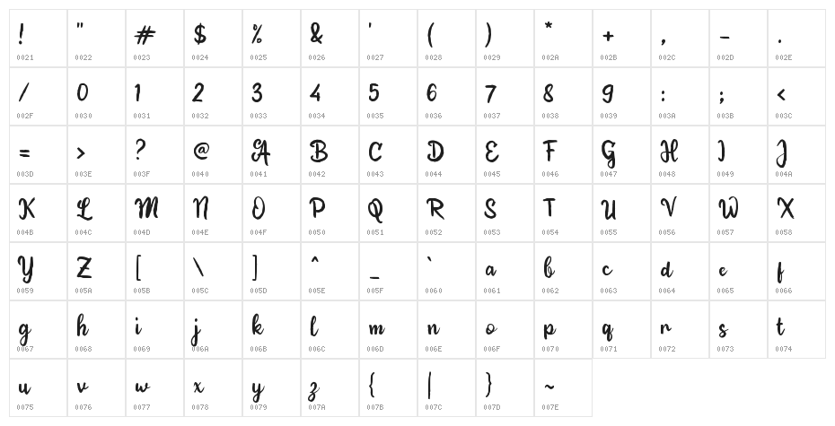 Bright Nature Character Map