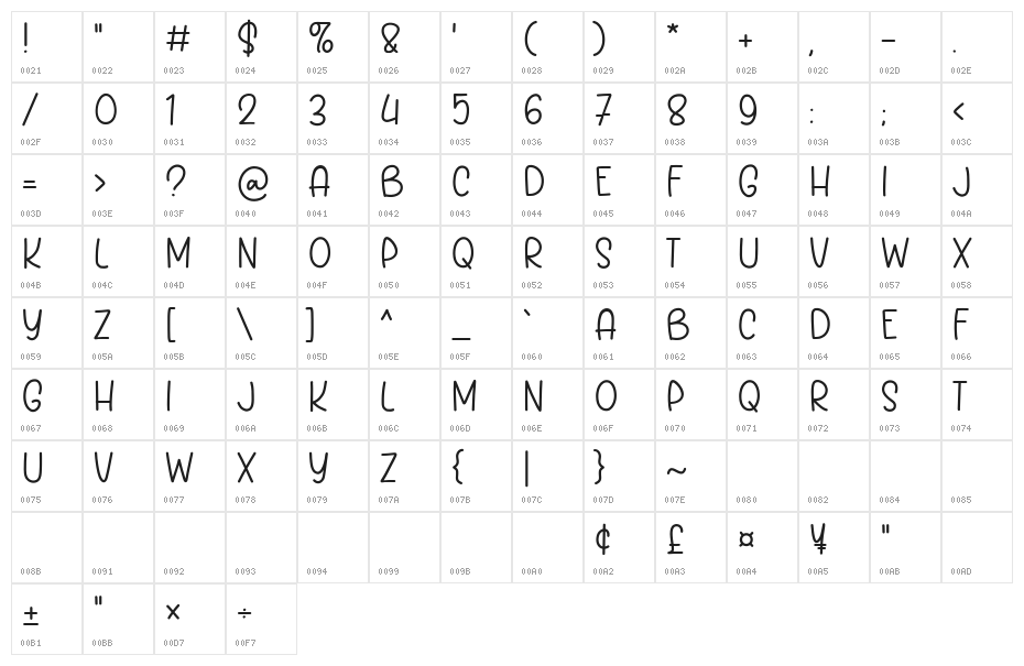 Bright One Character Map